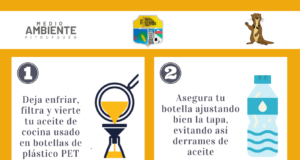 La contaminación silenciosa del aceite de cocina