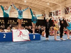 Club Aneley De Pitrufquén Destaca En El 2do Control Federado De Gimnasia Rítmica En Villarrica