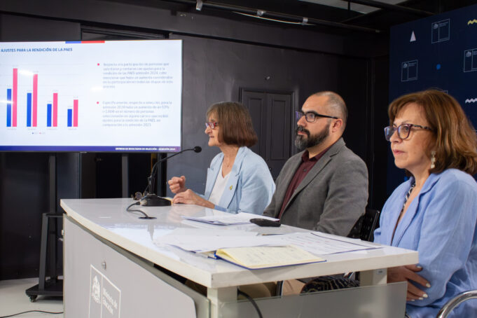 Más De 8 Mil Seleccionados A Las Universidades Registra La Araucanía