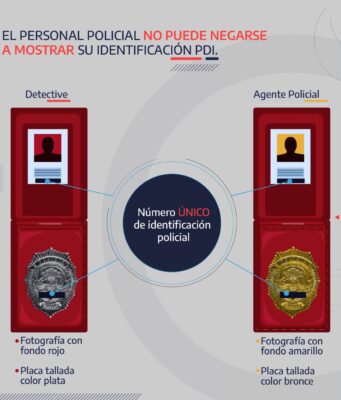 PDI entrega detalles para identificar correctamente a un detective
