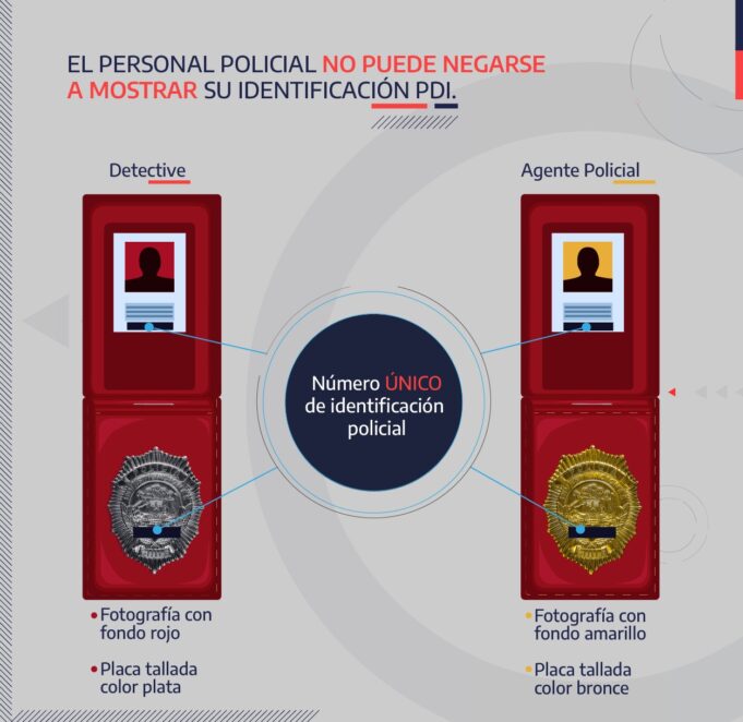PDI entrega detalles para identificar correctamente a un detective